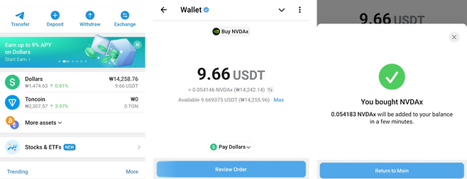 텔레그램 지갑에서 stocks&ETFs를 선택해 9.6달러(테더)어치 엔비디아를 구매했다.