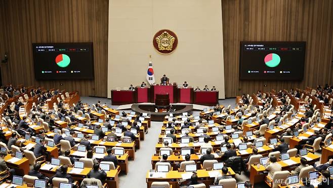 (서울=뉴스1) 이승배 기자 = 2일 서울 여의도 국회에서 열린 제429회국회(정기회) 제14차 본회의. 2025.12.2/뉴스1  Copyright (C) 뉴스1. All rights reserved. 무단 전재 및 재배포,  AI학습 이용 금지. /사진=(서울=뉴스1) 이승배 기자