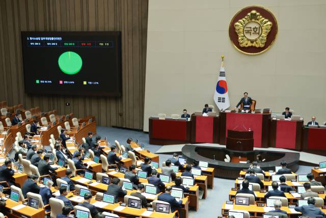 2일 국회 본회의에서 형사소송법 일부개정법률안이 가결되고 있다. 연합뉴스