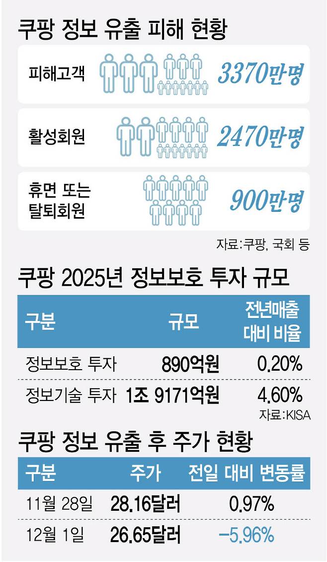 [이데일리 김정훈 기자]