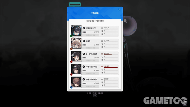 파츠가 없는 유니온 사격장에서는 디젤: 윈터 스위츠의 대미지가 크게 떨어진다 (사진=김영찬 기자)