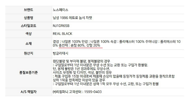 노스페이스 패딩 ‘1996 레트로 눕시 자켓’의 충전재 정보가 기존 오기재에서 수정된 것으로 확인됐다. 무신사 공식 홈페이지 캡처