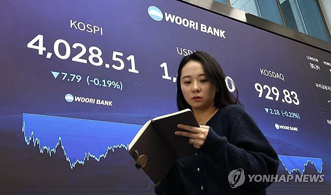 코스피ㆍ코스닥 하락 마감 (서울=연합뉴스) 김인철 기자 = 4일 서울 중구 우리은행 본점 딜링룸 현황판에 코스피 지수 등이 표시되고 있다.
    이날 코스피 지수는 전 거래일 대비 7.79포인트(0.19%) 내린 4,028.51에, 코스닥은 2.18포인트(0.23%) 내린 929.83에 장을 마감했다. 2025.12.4 yatoya@yna.co.kr
