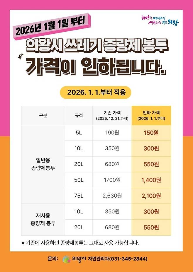 사진제공 의왕시