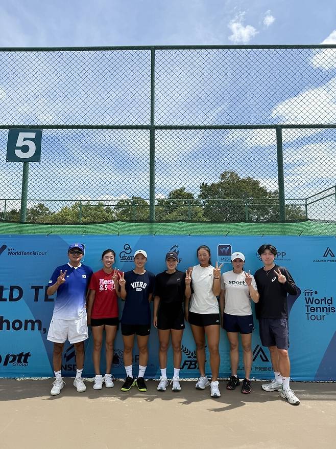 윤용일 미래 국가대표 감독은 청소년대표팀과 진천선수촌에서 연말 합숙에 들어간다.&nbsp;