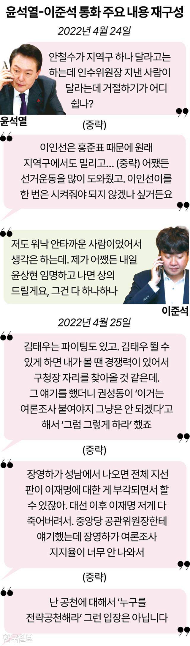 그래픽=강준구 기자