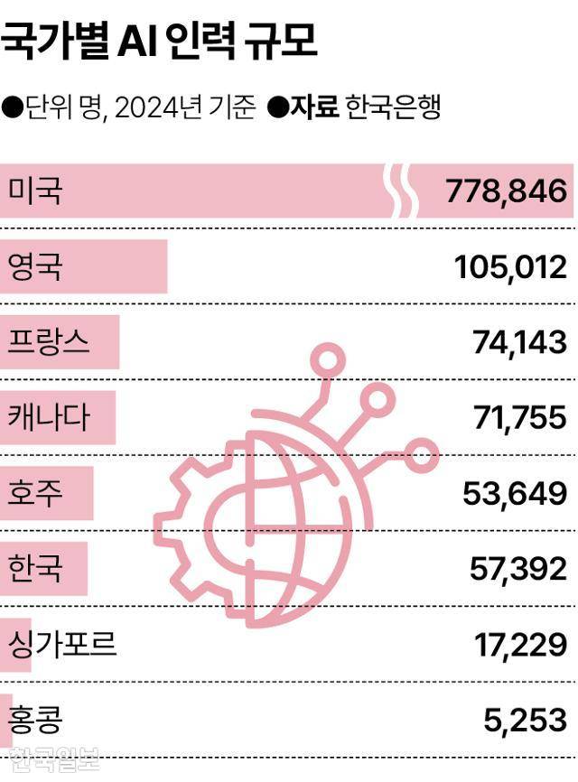 그래픽=송정근 기자