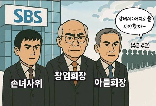 ▲ 지난 8월25일 발간된 전국언론노조 SBS본부 노보 갈무리. AI 기술을 통해 제작된 이미지이다.