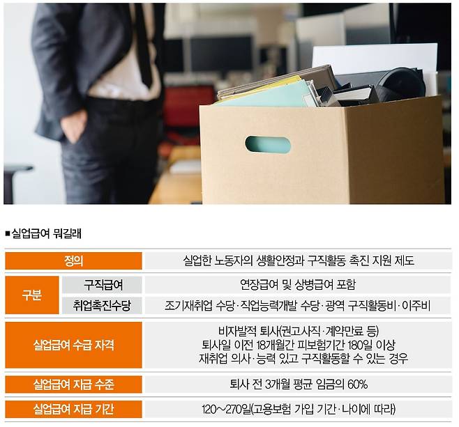 [사진｜게티이미지뱅크]