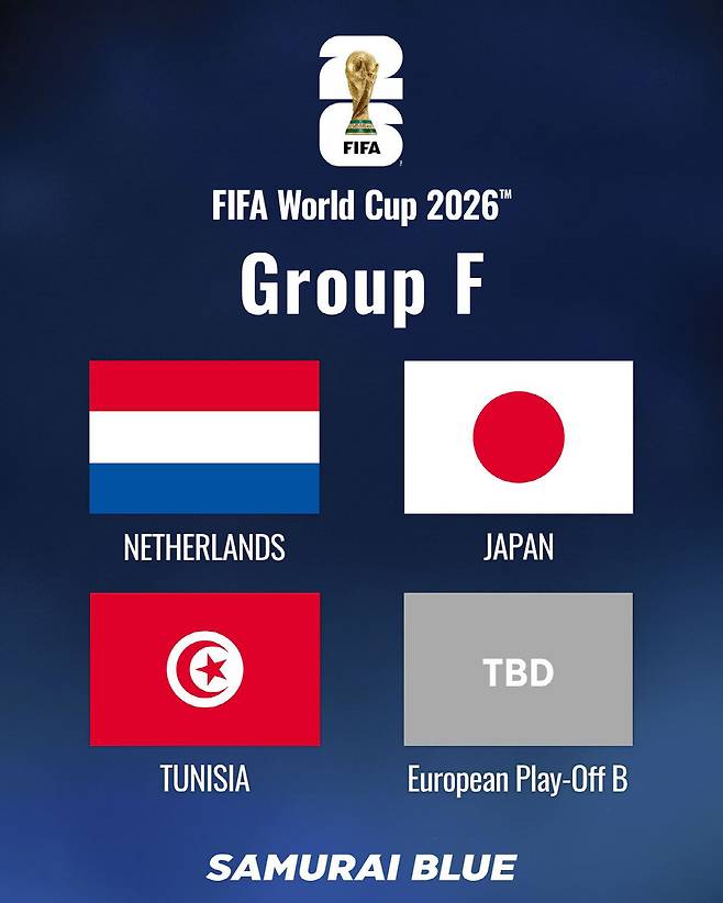 사진=JFA SNS 캡처