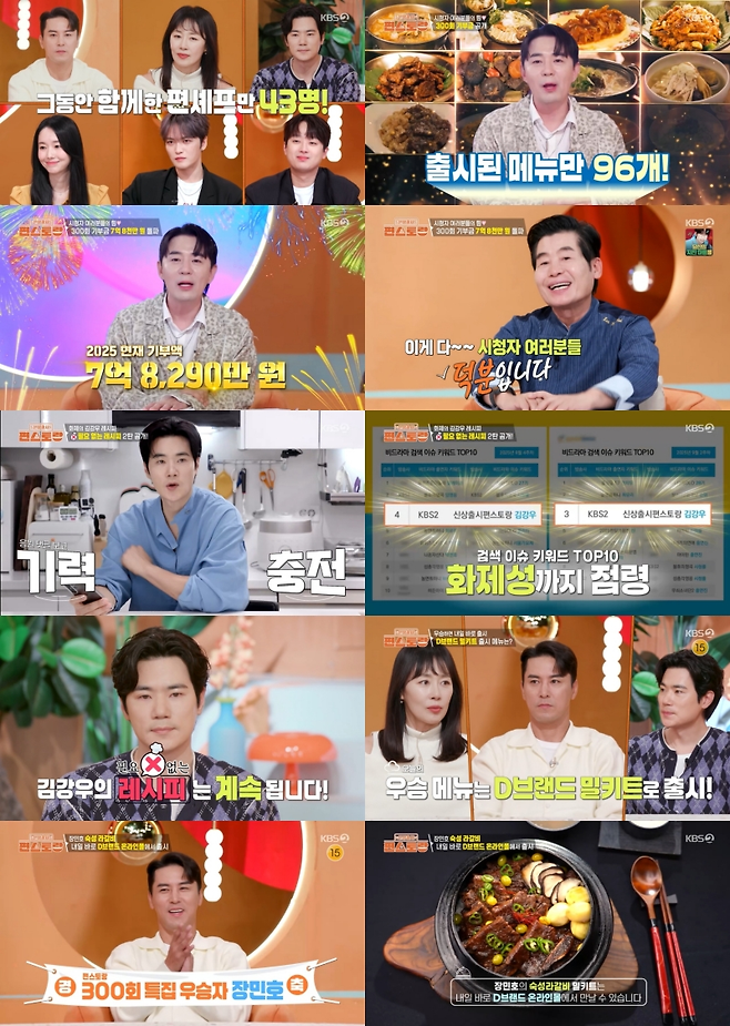 KBS 2TV ‘신상출시 편스토랑’