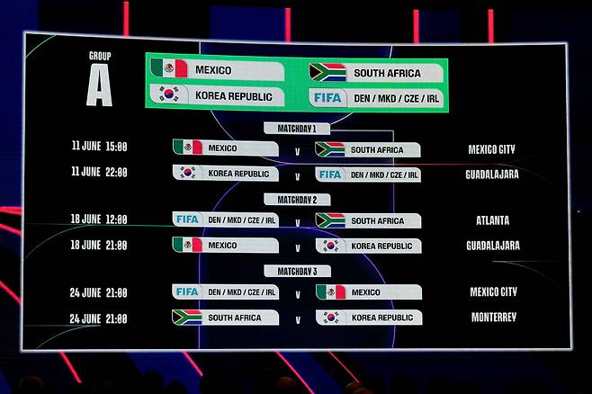 오는 6월 11일부터 미국, 캐나다, 멕시코에서 공동 개최되는 2026 국제축구연맹(FIFA) 북중미 월드컵 본선에서 한국이 속한 A조 조별리그 일정.