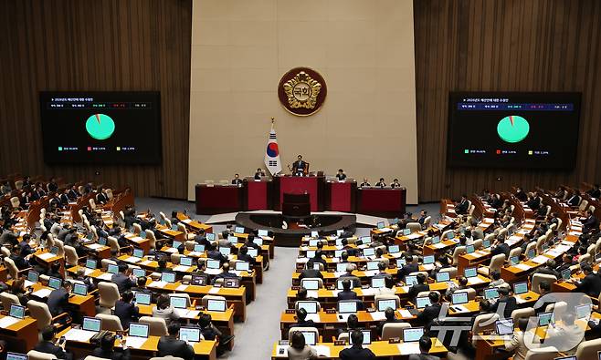 지난 2일 2026년도 예산안 처리를 위한 국회 본회의 모습. 2025.12.2/뉴스1 ⓒ News1 이승배 기자