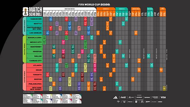 사진제공=FIFA