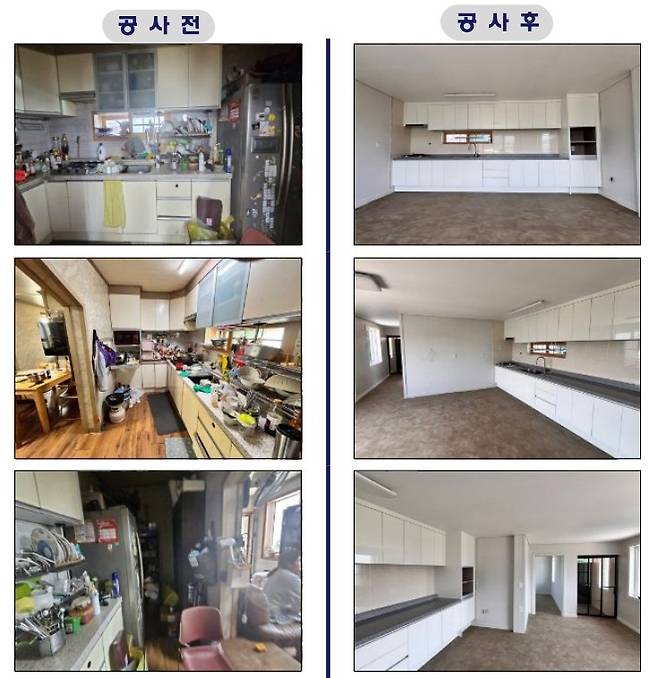 충북도의 다자녀 가정 주거환경 개선사업 전후의 옥천군 동이면 오한현씨의 집. 충북도 제공.