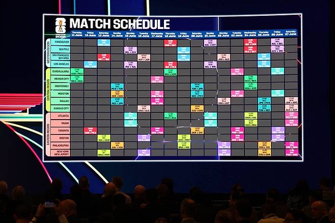 워싱턴 DC | AFP연합뉴스