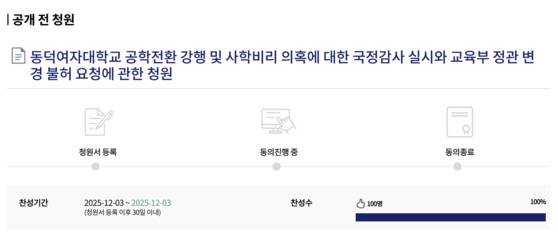 국민신문고에 동덕여대 공학 전환 반대를 요구하는 청원이 게시됐다. 사진 국민신문고 캡쳐