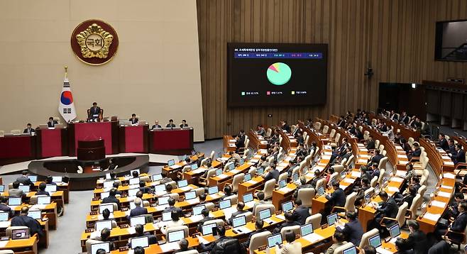 사진=뉴스1
