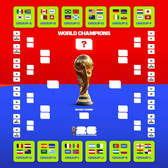 [사진] FIFA