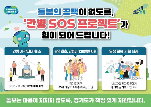 ‘간병 SOS 프로젝트’ 안내문. 인포그래픽 제공 = 경기도