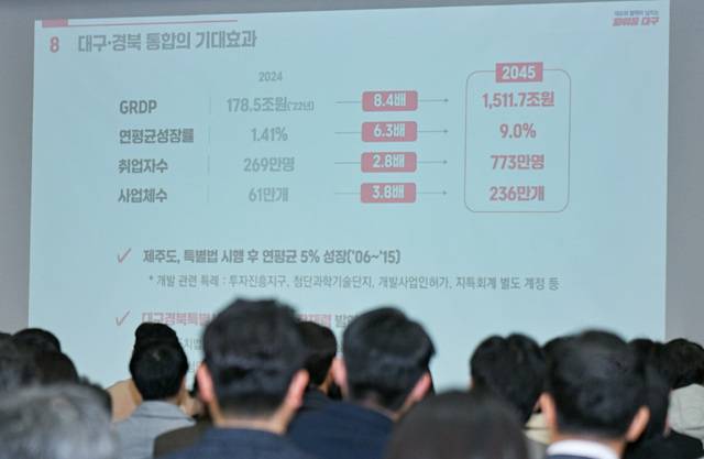 지난해 열린 대구경북 행정통합 설명회. 대구일보 DB