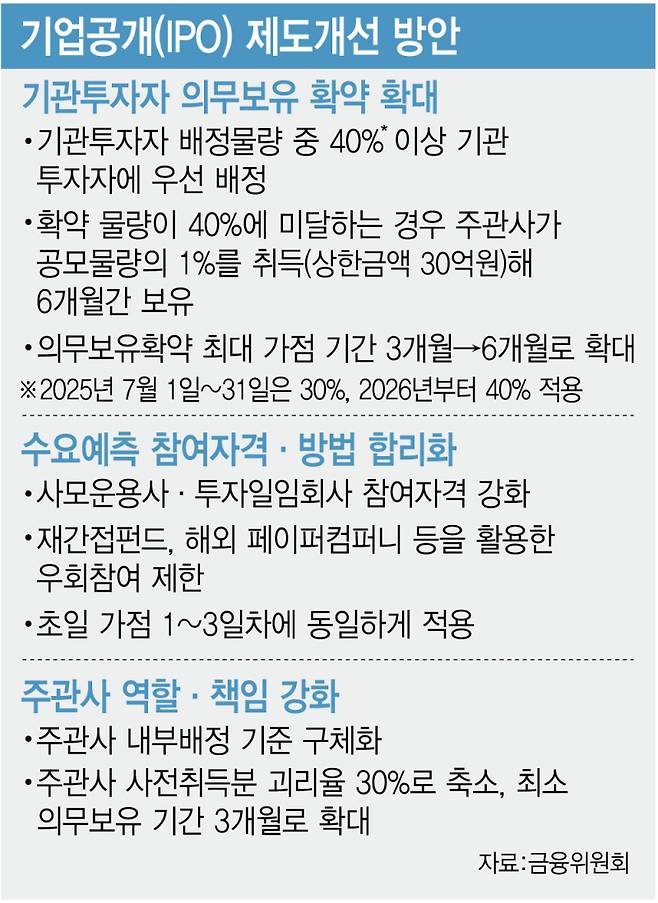 [이데일리 김정훈 기자]