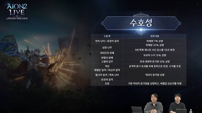 (사진= 아이온2 공식 유튜브)