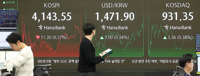 The figures for Kospi, Kosdaq and local currency are displayed on a digital screen in Hana Bank's central Seoul branch in Jung District on Dec. 9. [YONHAP]