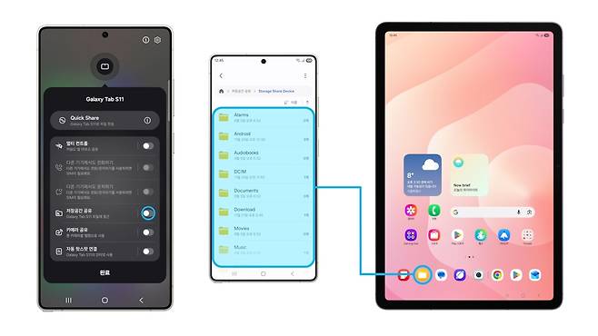 삼성전자 ‘원(One) UI 8.5’의 베타 프로그램에 탑재된 ‘저장공간 공유’ 기능 [삼성전자 제공]