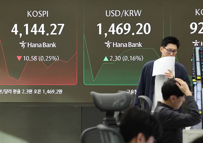 원/달러 환율이 1400원대 중후반에서 횡보하고 있다.  9일 서울 중구 하나은행 딜링룸 현황판에 원/달러 환율과 코스피 지수가 나란히 표시돼 있다. 이날 원/달러 환율은 전날보다 2.3원 오른 1469.2원에 개장했다.  [연합]
