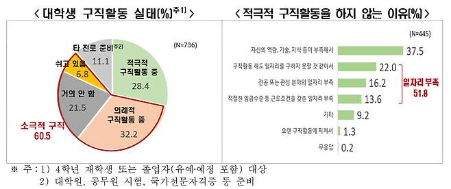 [한국경제인협회 제공]