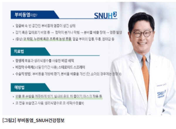 서울대병원 이빈후과 김동영 교수 자료제공=서울대병원