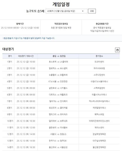 농구토토 승5패 43회차 대상 경기.