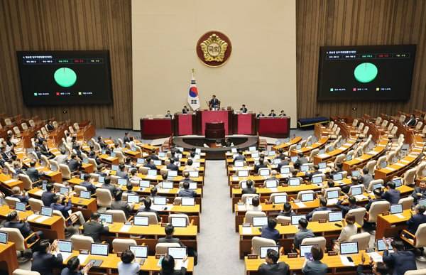 ▲ 국회 본회의 모습.ⓒ연합뉴스