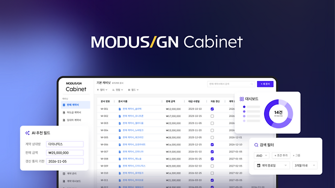 모두싸인 캐비닛 [사진 = 모두싸인]
