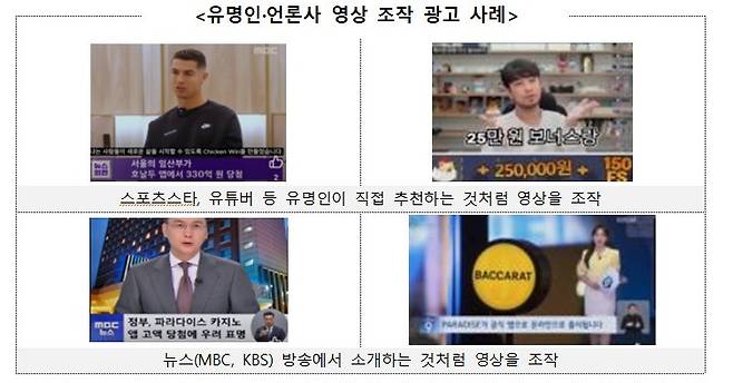 [한국소비자원 제공]