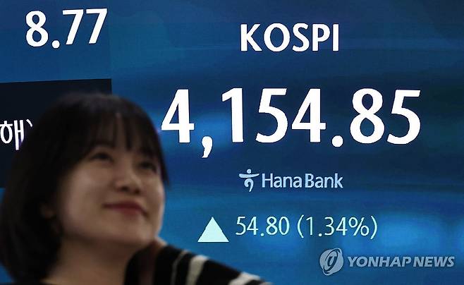 서울 중구 하나은행 딜링룸 현황판의 코스피 지수 [연합뉴스 자료사진. 재판매 및 DB 금지]