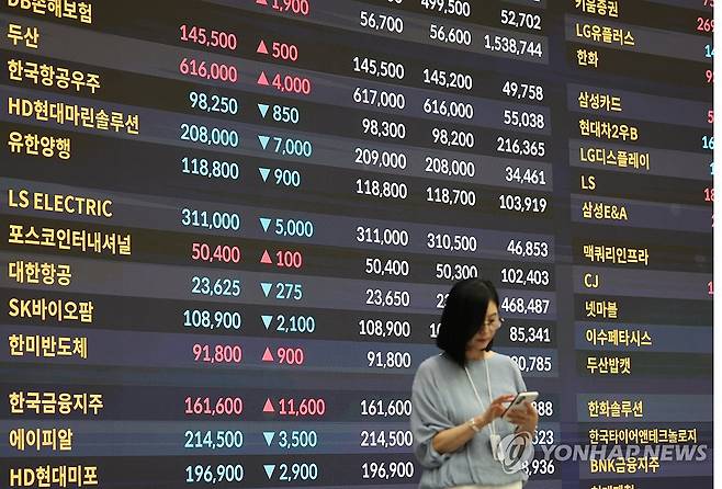 서울 여의도 한국거래소 홍보관 [연합뉴스 자료사진. 재판매 및 DB 금지]