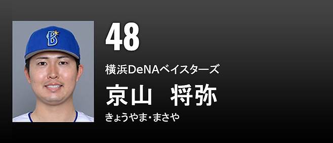 쿄야마 마사야.(NPB 홈페이지 캡처)