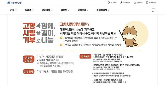 고향사랑기부제란? (출처=고향사랑e음)