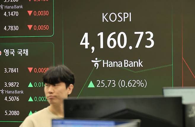 미국의 중앙은행인 연방준비제도(Fed)가 기준금리를 인하하고 국채 매입을 깜짝 발표하면서 주식시장이 전반적인 상승세를 나타냈다. 사진은 11일 서울 중구 하나은행 본점 [연합]