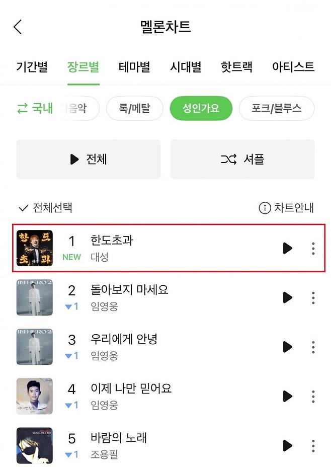 /사진 = 알앤디컴퍼니(디레이블)