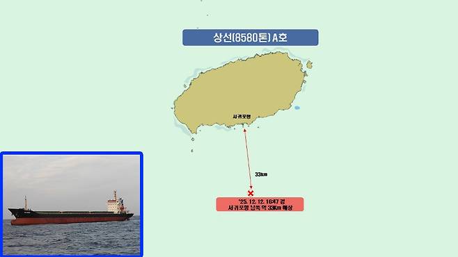 서귀포해경 제공