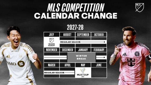 MLS
