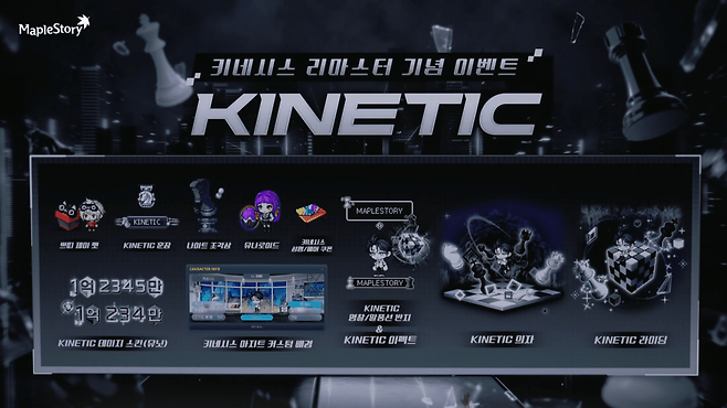 리마스터 기념 이벤트 혜택&nbsp;(사진=메이플스토리 유튜브)