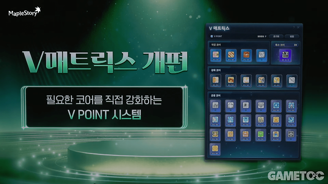 이제는 5차 진입장벽이 대폭 완화된다&nbsp;(사진=메이플스토리 유튜브)