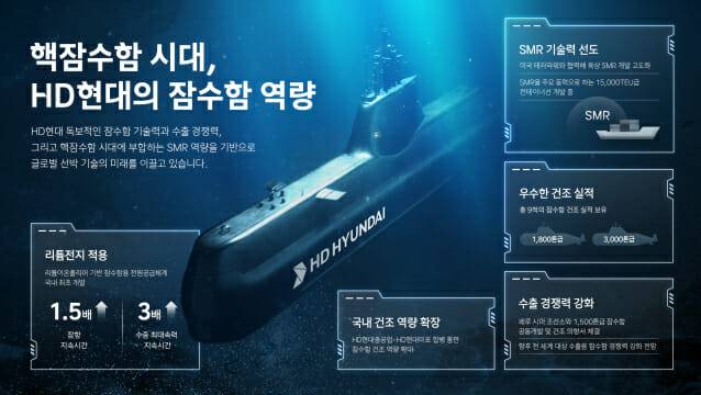 (사진=HD현대 홈페이지)