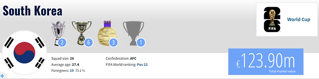 ▲ ⓒ트랜스퍼마크트