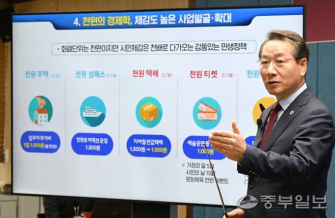 유정복 인천시장이 지난 6월 24일 인천시 남동구 인천시청 브리핑룸에서 긴급 민생경제 안정대책을 발표하고 있다.정선식기자