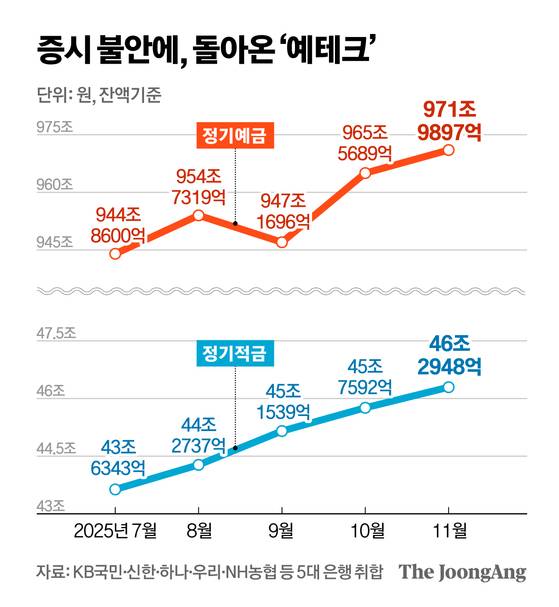 정근영 디자이너